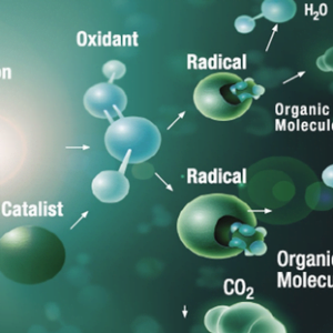 Nanobubbles For Advanced Oxidation Process - NANOBBLE